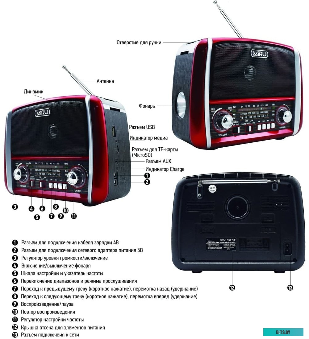 Радиоприемник Miru SR-1025