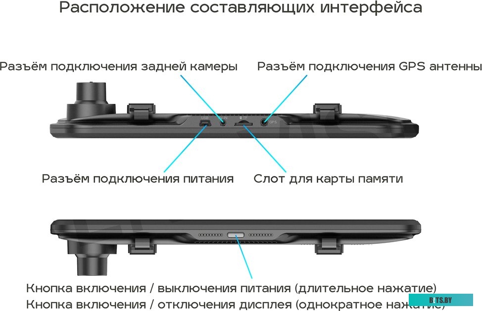 Видеорегистратор-зеркало TrendVision MR-810 GT <MR810GT>
