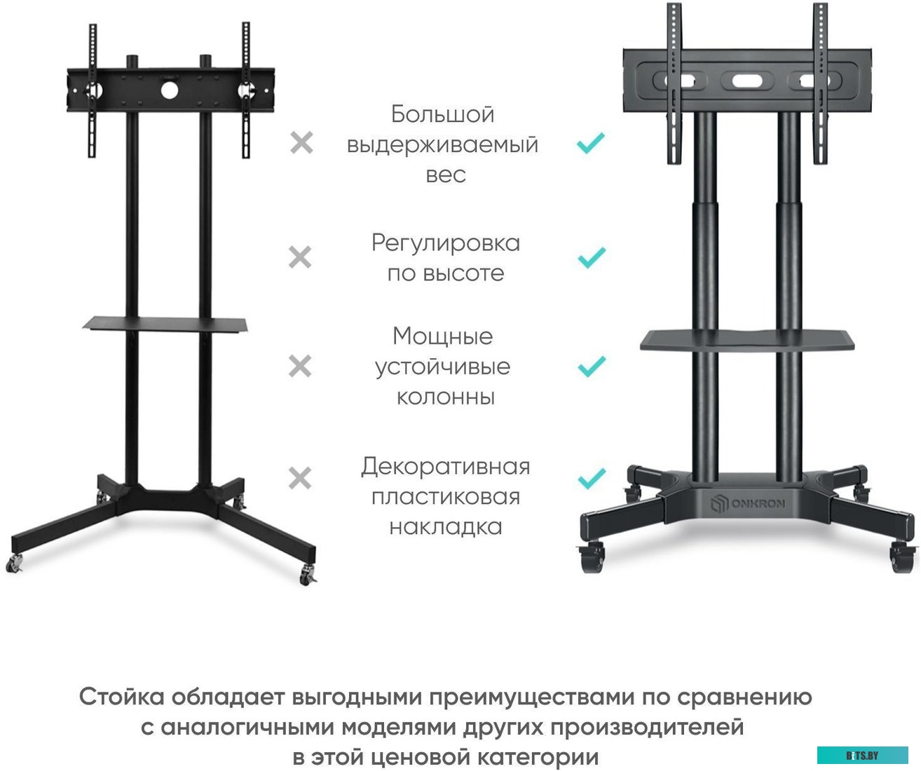Кронштейн Onkron TS1351 черный