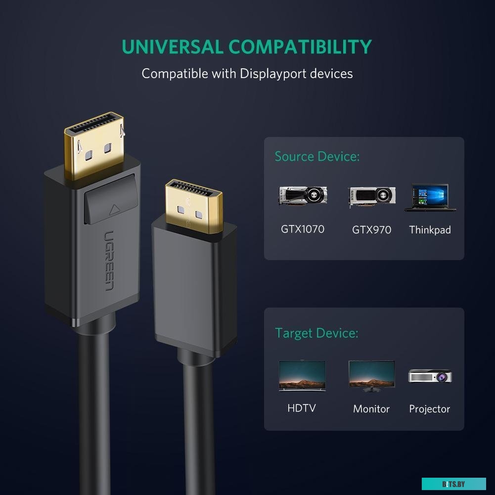 Кабель Ugreen DP102 10244 DisplayPort 1.2 - DisplayPort 1.2 (1 м, черный)