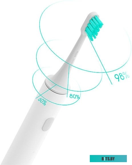 Сменная насадка Xiaomi MiJia Regular (3 шт) <NUN4010GL>
