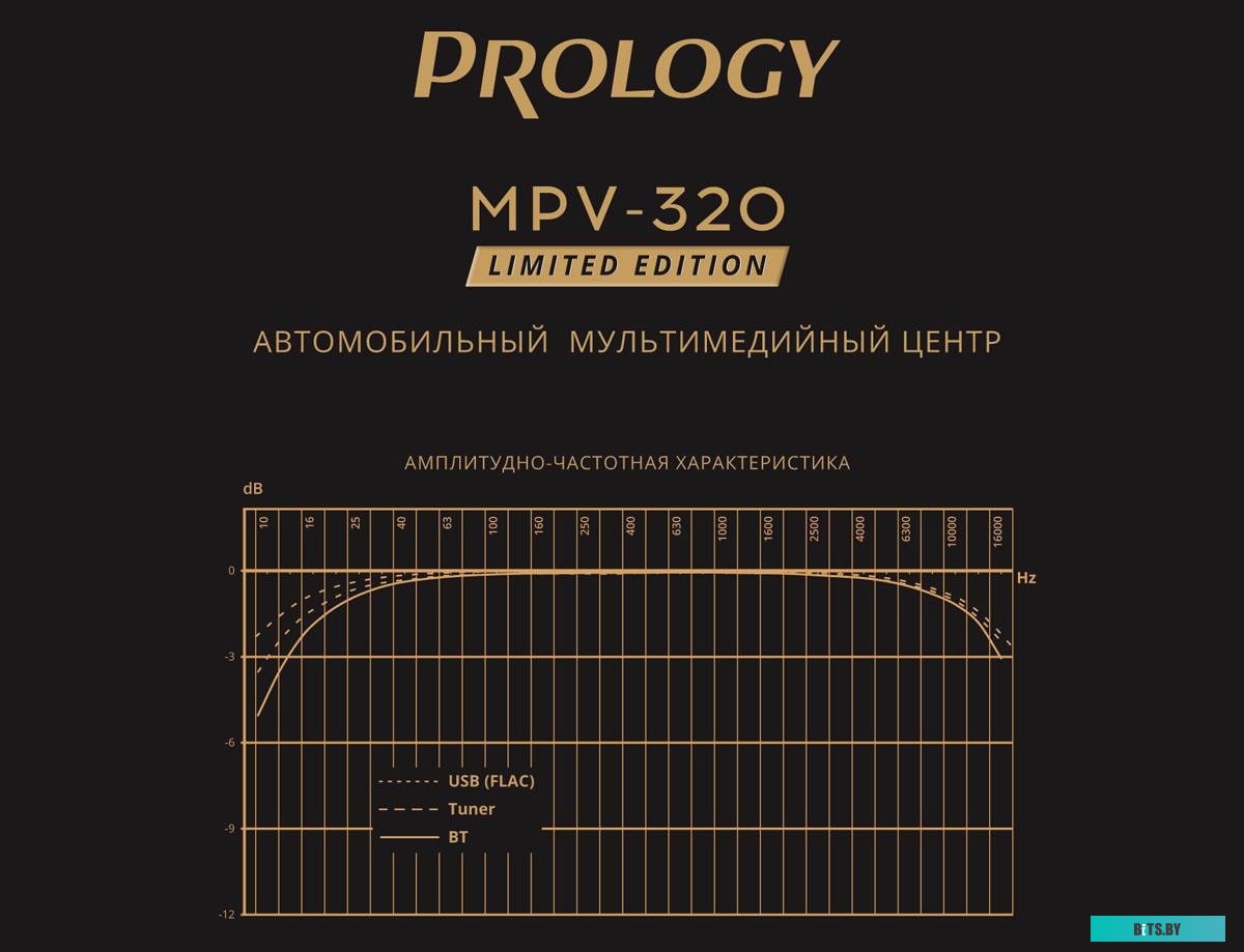 USB-магнитола Prology MPV-320 <PRMPV320>