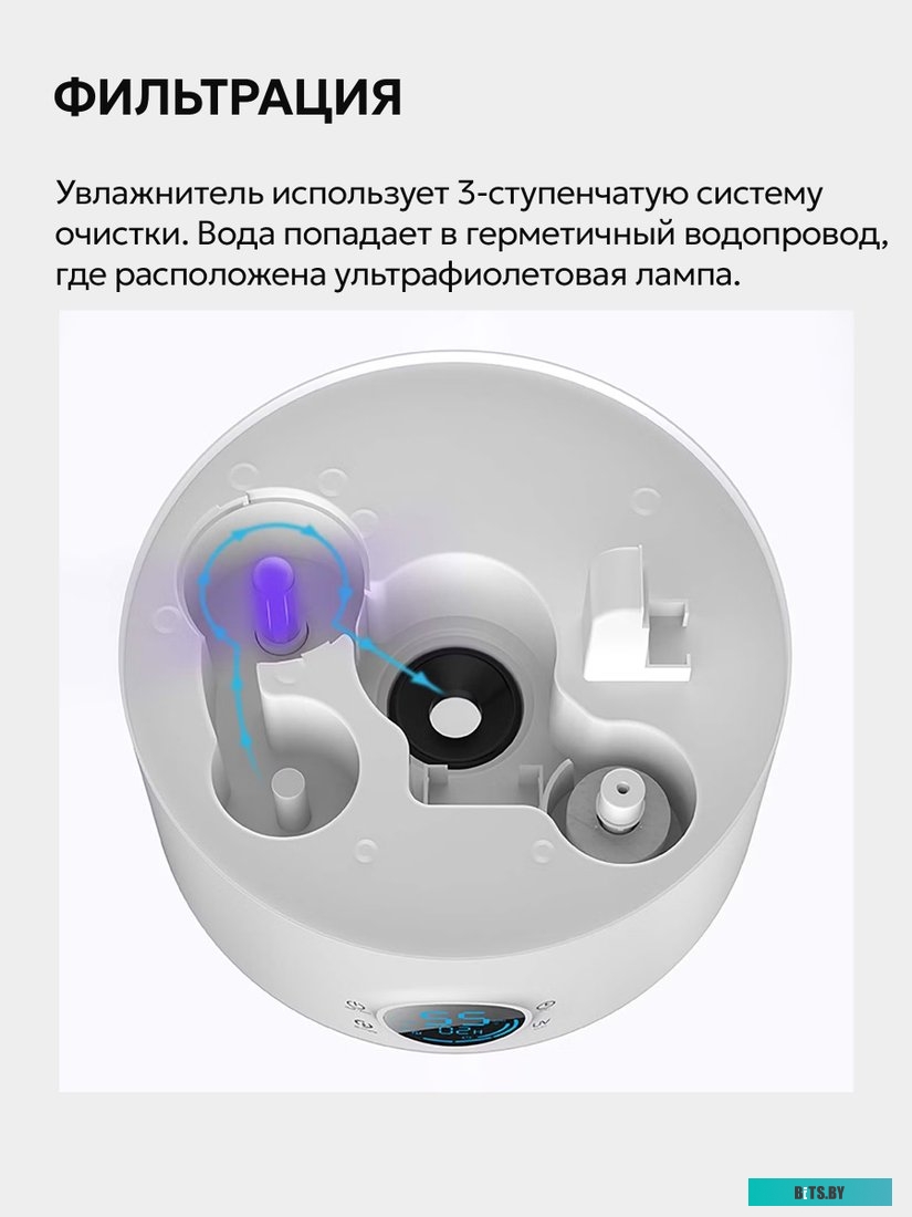 Увлажнитель воздуха Deerma DEM-F628S