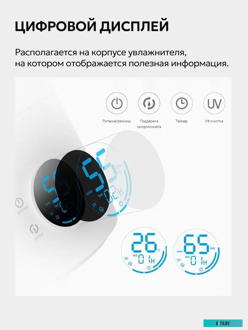 Увлажнитель воздуха Deerma DEM-F628S