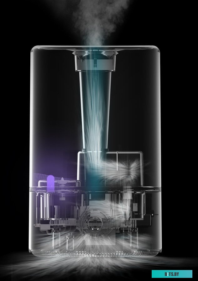 Увлажнитель воздуха Deerma DEM-F628S