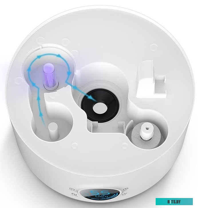 Увлажнитель воздуха Deerma DEM-F628S