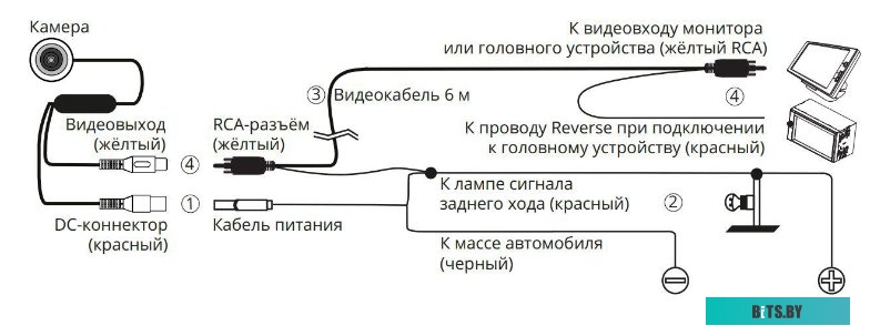 Камера заднего вида Prology RVC-180 <PRRVC180>