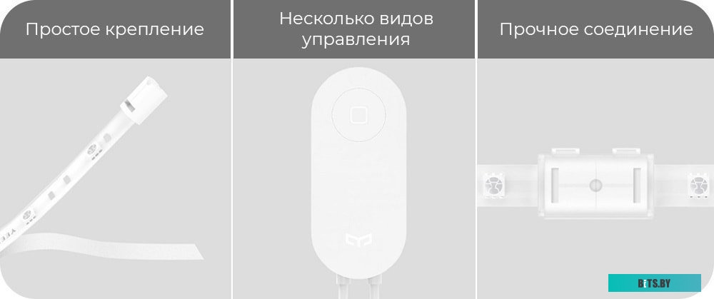 Светодиодная лента Yeelight LED Lightstrip 1S YLDD05YL 2 м