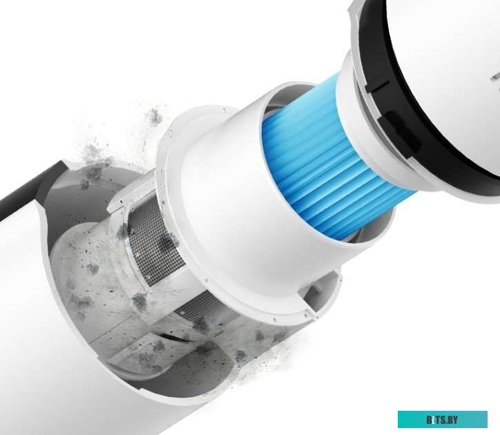 Пылесос Deerma VC55