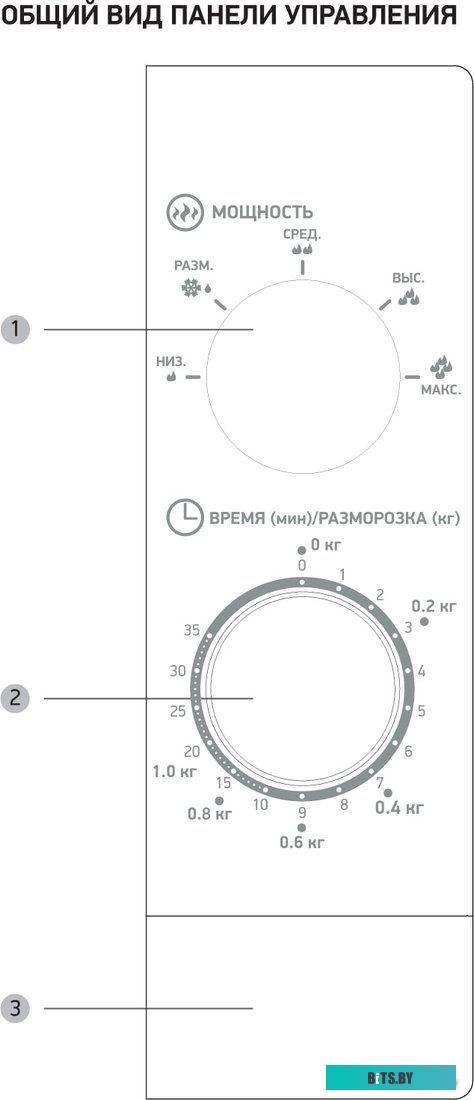 Микроволновая печь BBK 20MWS-717M/B
