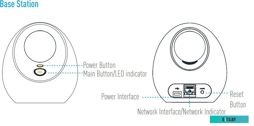 IP-камера Ezviz W2D CS-W2D-EUP