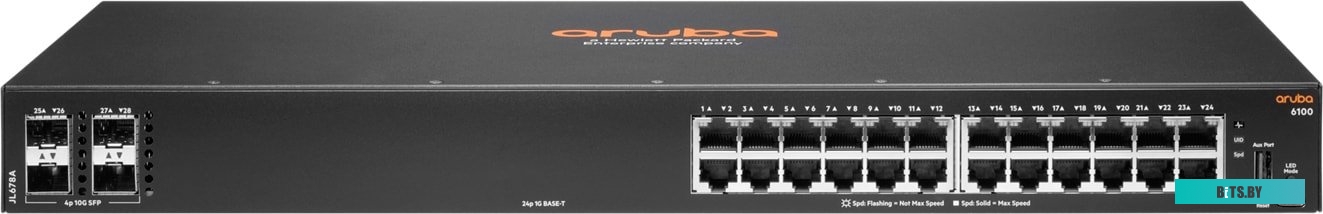 Коммутатор Aruba 6100 Series JL678A