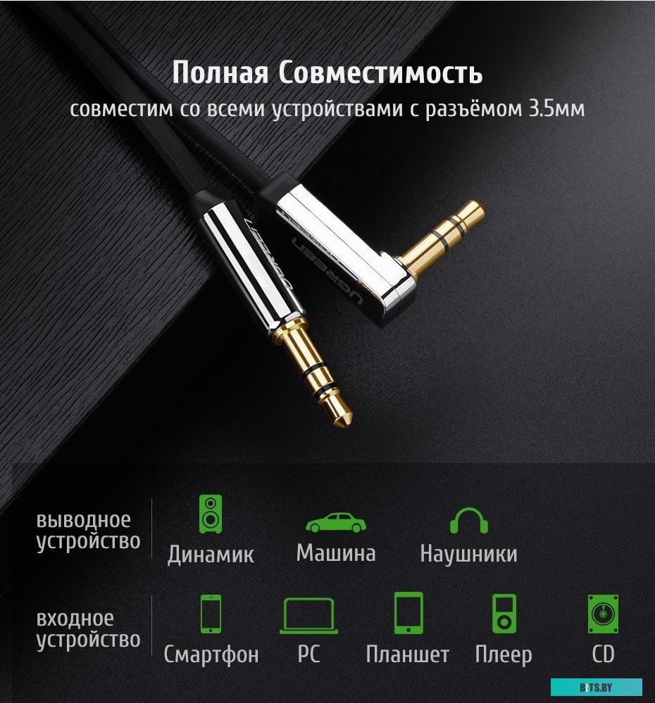 Кабель Ugreen AV119 10728
