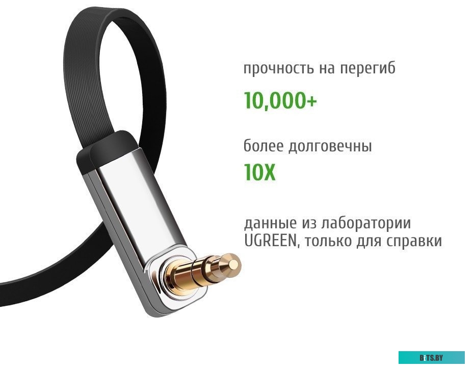 Кабель Ugreen AV119 10728