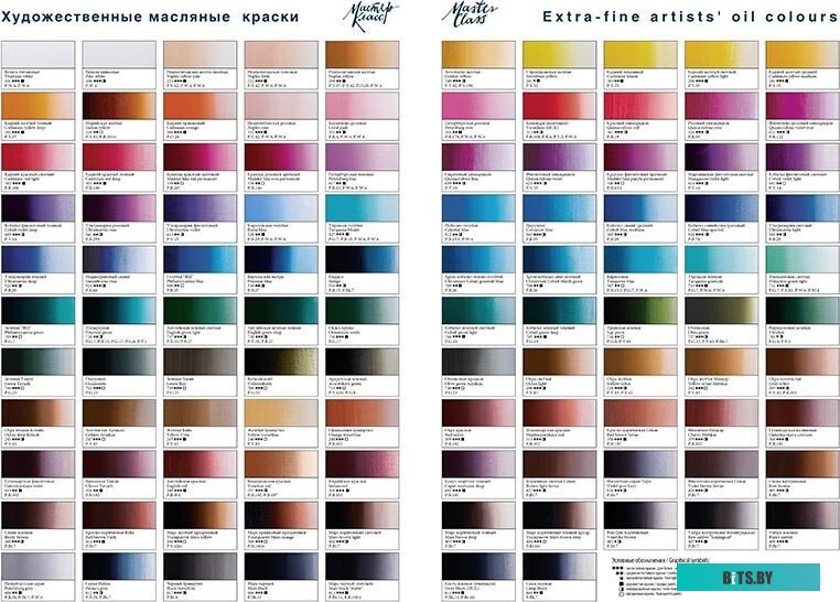 Офисное кресло (Стул) Бюрократ KB-10 (черный)