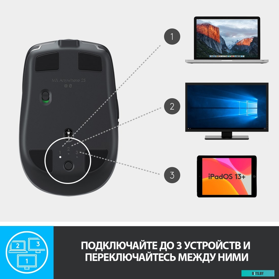 Мышь Logitech MX Anywhere 2S (графитовый)