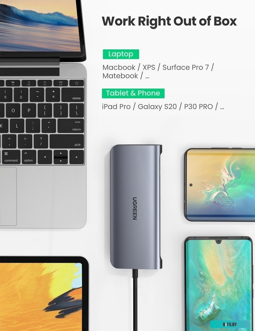 Концентратор USB (Хаб) Ugreen CM179 80133