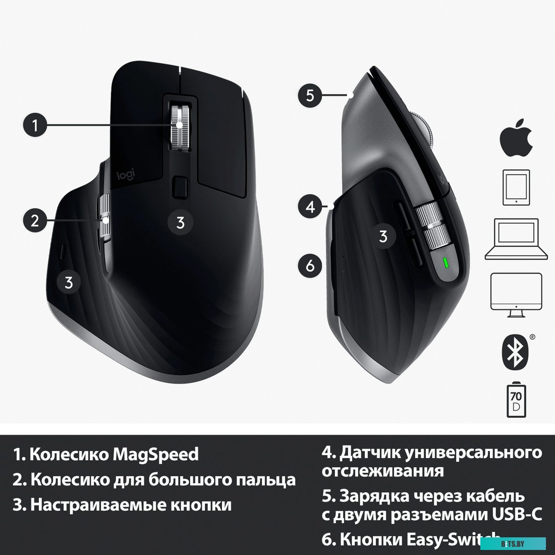 Мышь Logitech MX Master 3 for Mac <910-005696>