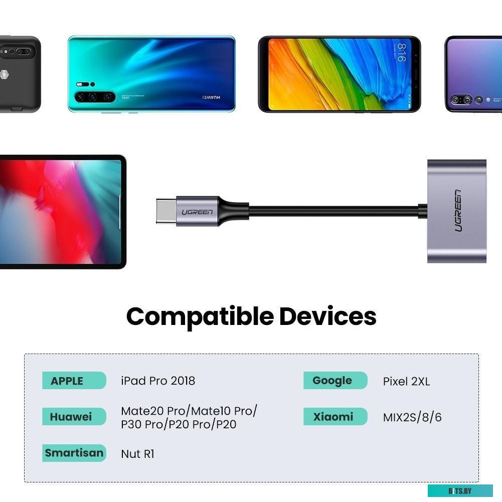 Разветвитель Ugreen 60165