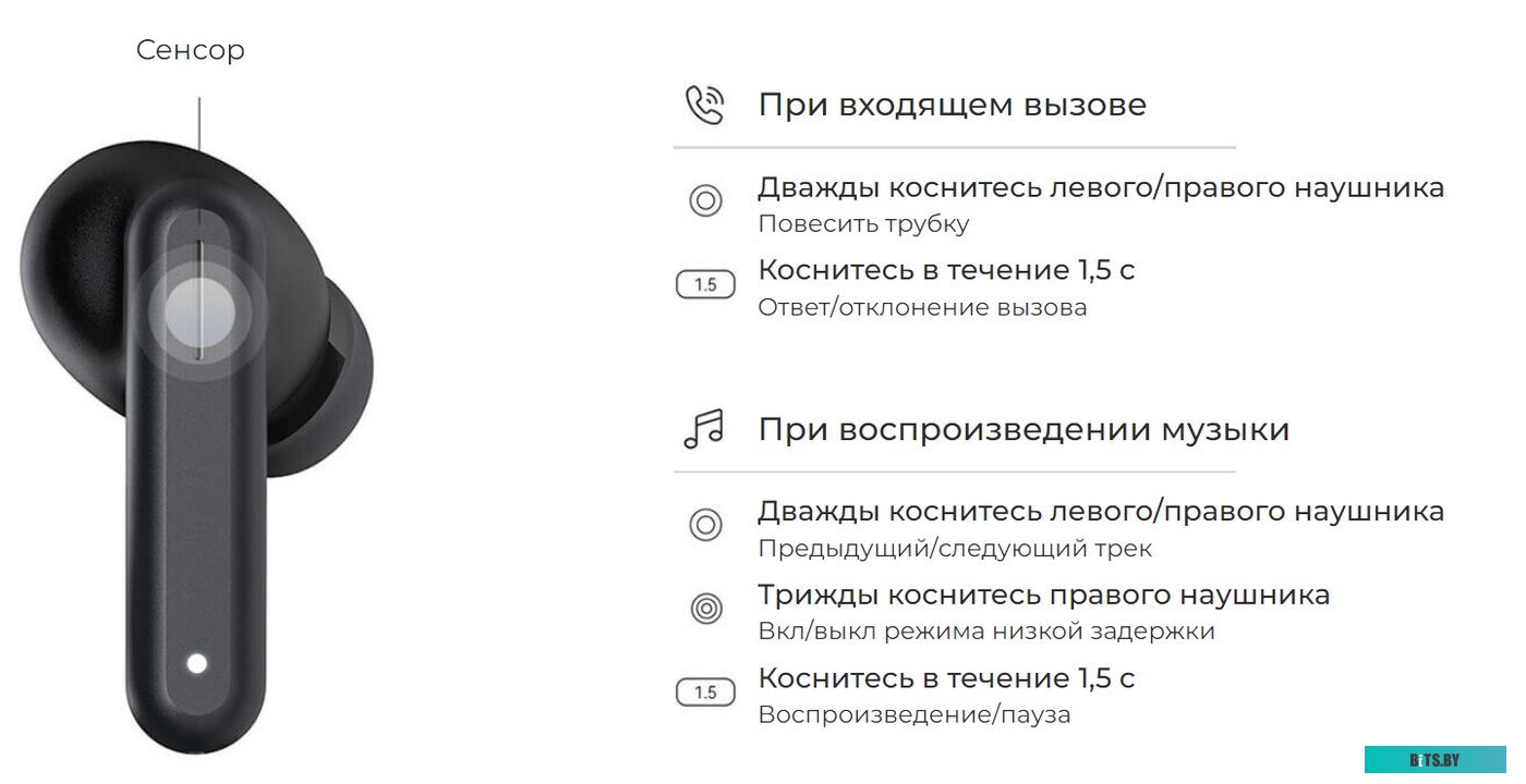 Наушники Haylou GT7 Neo (черный)