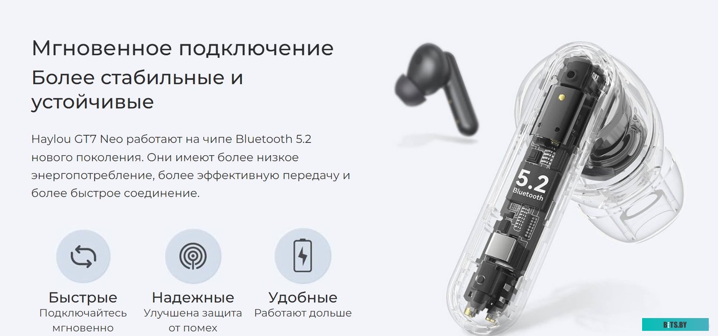 Наушники Haylou GT7 Neo (черный)