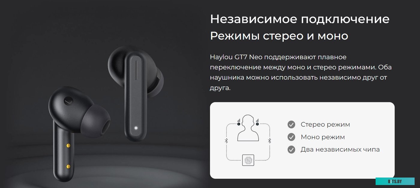 Наушники Haylou GT7 Neo (черный)