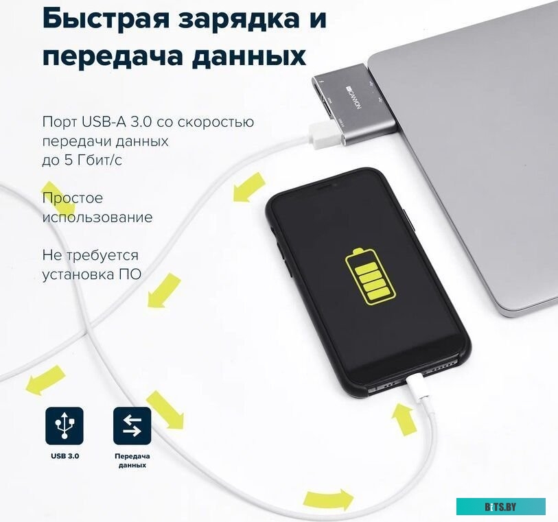 Док-станция Canyon CNS-TDS01DG