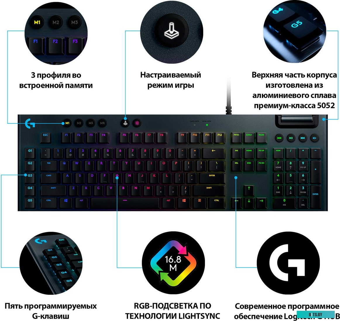 Клавиатура Logitech G815 GL Linear <920-009007>