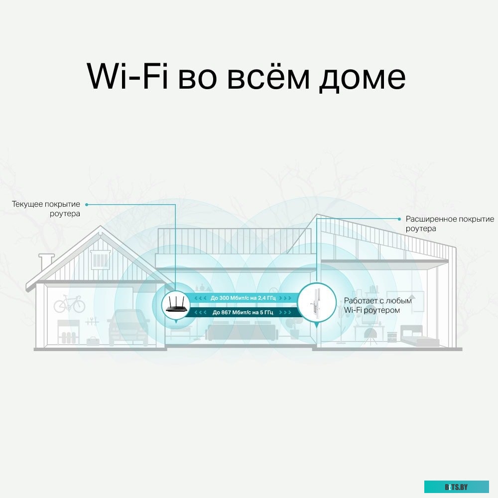 Усилитель Wi-Fi TP-Link RE315