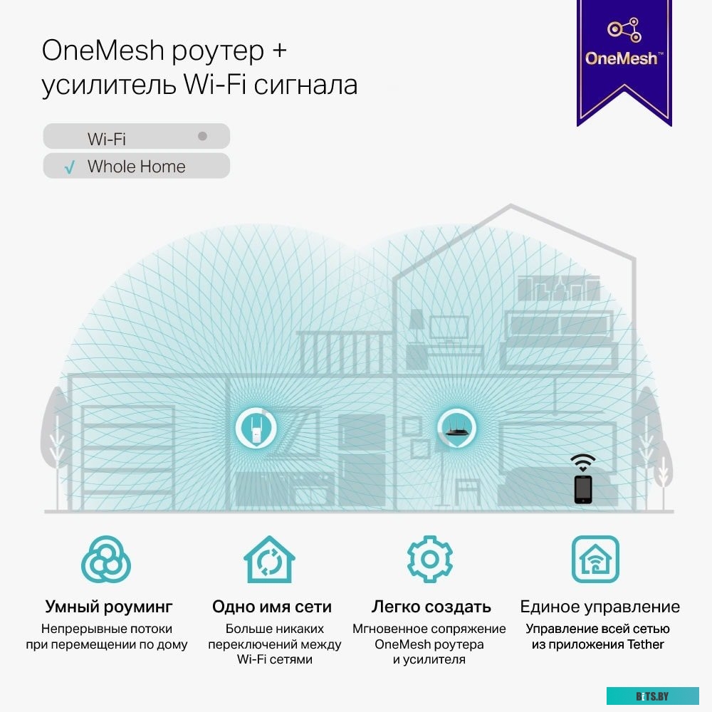 Усилитель Wi-Fi TP-Link RE315