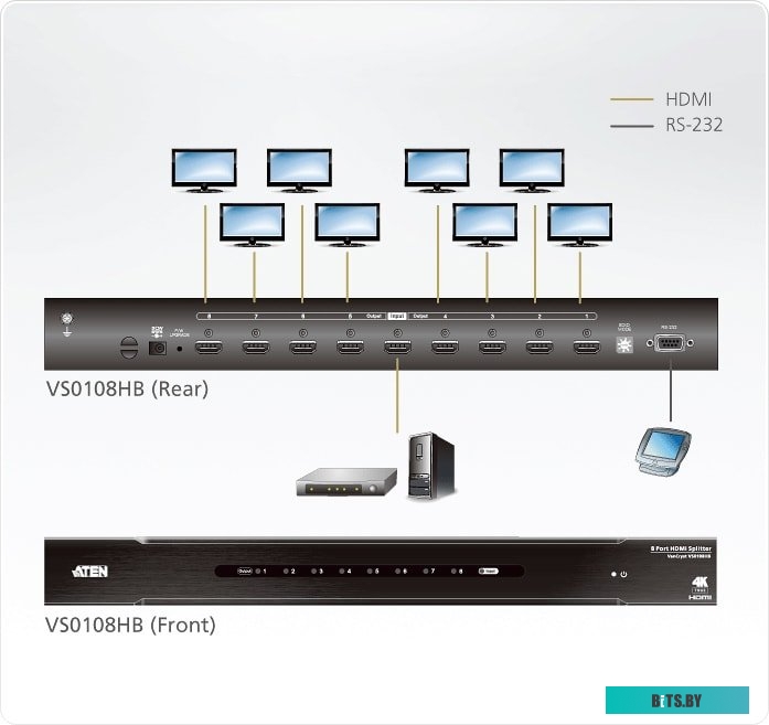 Разветвитель Aten VS0108HB <VS0108HB-AT-G>