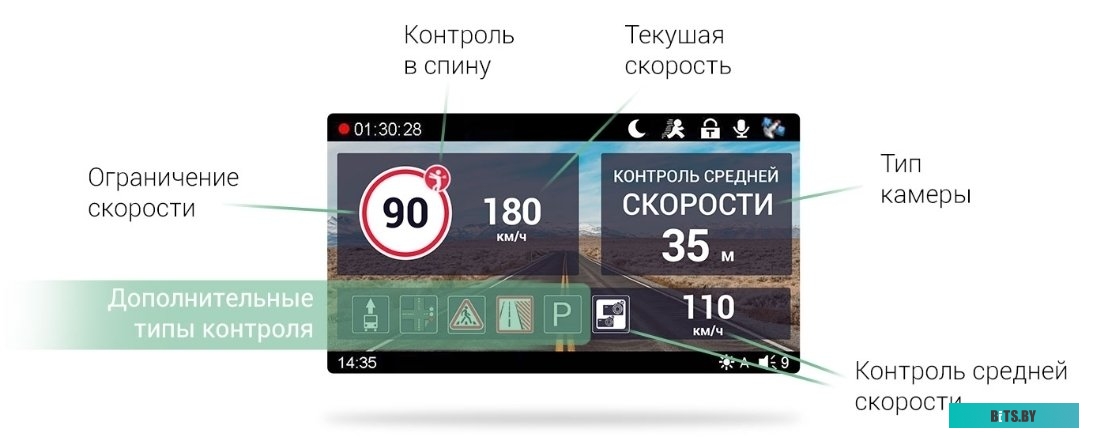 Видеорегистратор  Roadgid CityGo 3 WI-FI AI <1045035>
