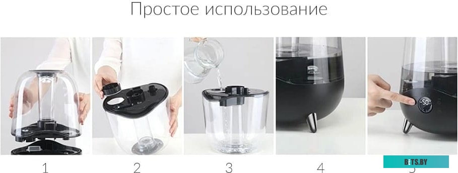 Увлажнитель воздуха Deerma DEM-F327W