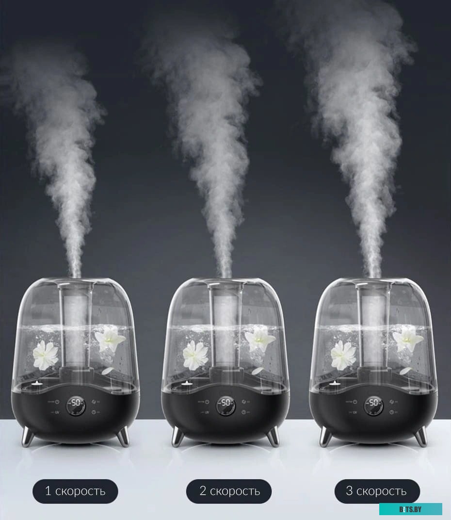 Увлажнитель воздуха Deerma DEM-F327W
