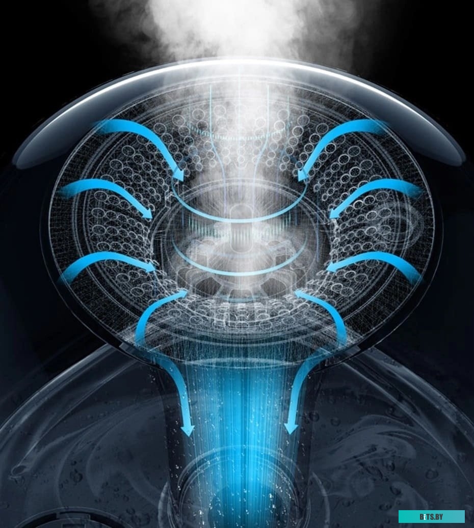 Увлажнитель воздуха Deerma DEM-F327W