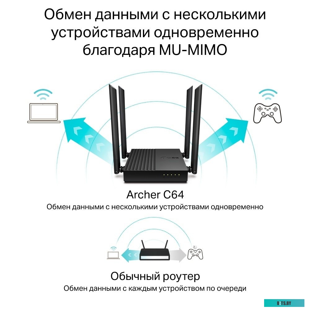 Wi-Fi роутер TP-Link Archer C64