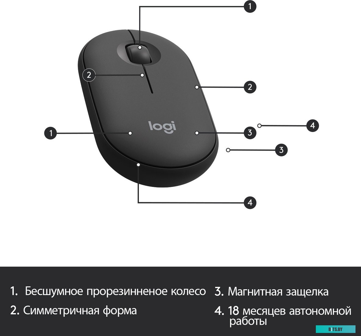 Комплект (мышь + клавиатура) Logitech MK470 Slim Wireless Combo <920-009206>