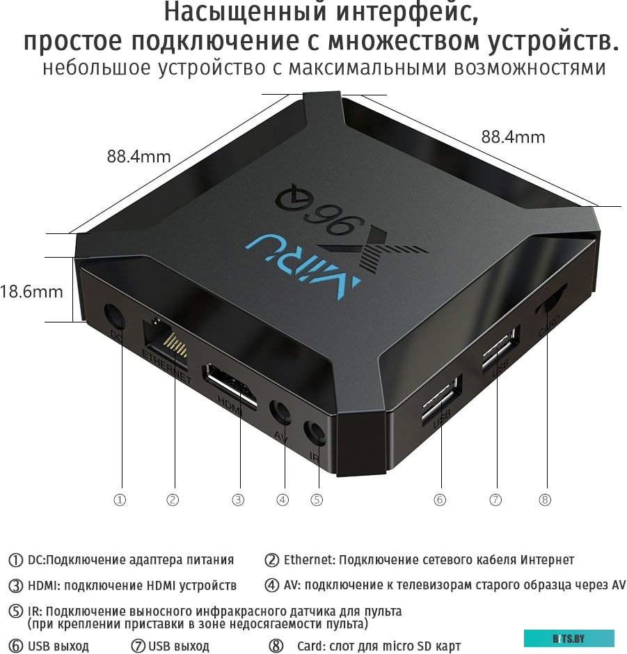 Смарт-приставка Miru X96Q 2ГБ/16ГБ <X96Q 2/16>