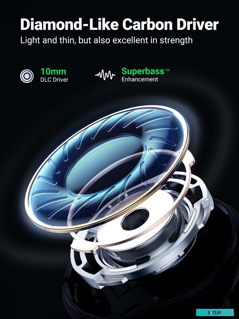 Наушники Ugreen HiTune X6 ANC <90242>