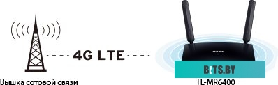 4G Wi-Fi роутер TP-Link TL-MR6400 v4