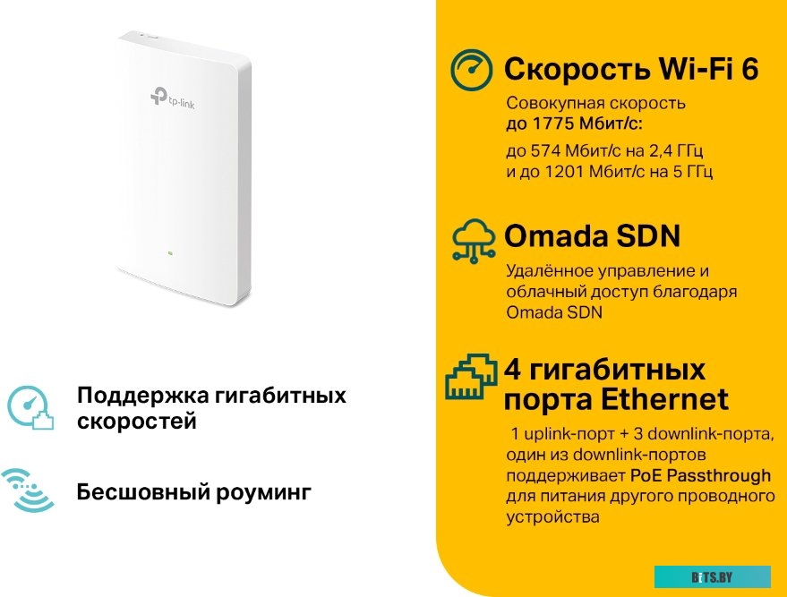 Точка доступа TP-Link EAP615-WALL