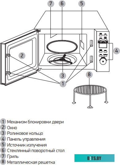 Микроволновая печь BBK 20MWG-732T/B-M