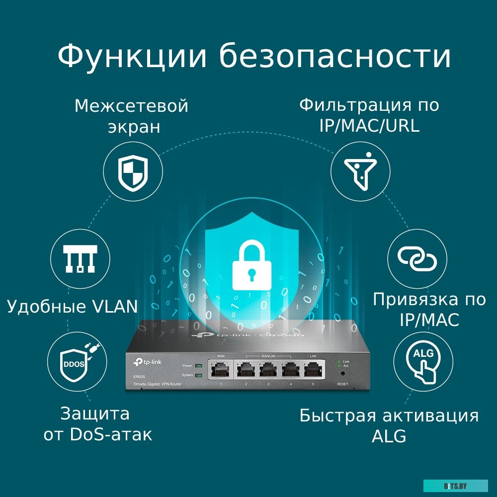 Маршрутизатор TP-Link ER605