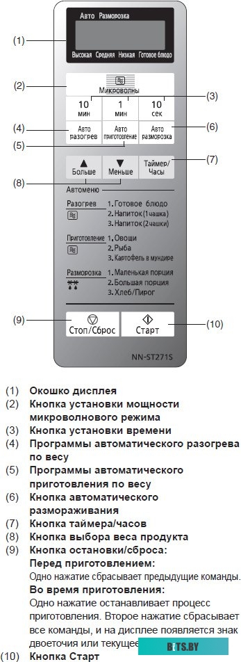 Микроволновая печь Panasonic NN-ST254MZPE