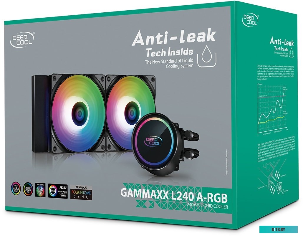 Кулер для процессора DeepCool Gammaxx L240 A-RGB DP-H12CF-GL240-ARGB