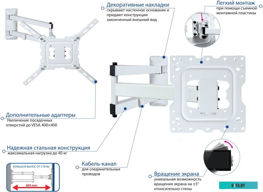 Кронштейн для телевизора Kromax DIX-18W (белый)