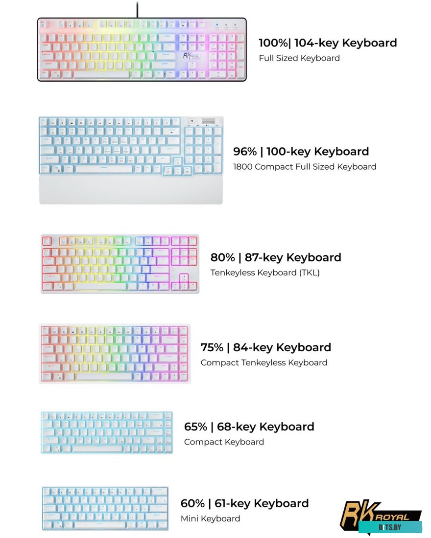 Клавиатура Royal Kludge RK61 RGB (белый, RK Red)