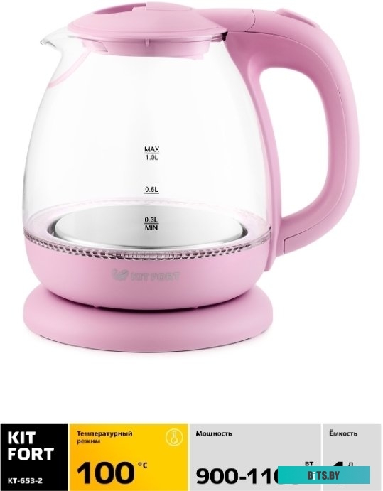 Электрочайник Kitfort KT-653-2
