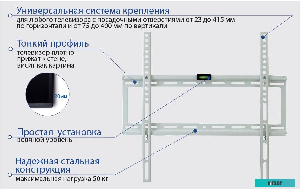 Кронштейн для телевизора Kromax IDEAL-3W (белый)