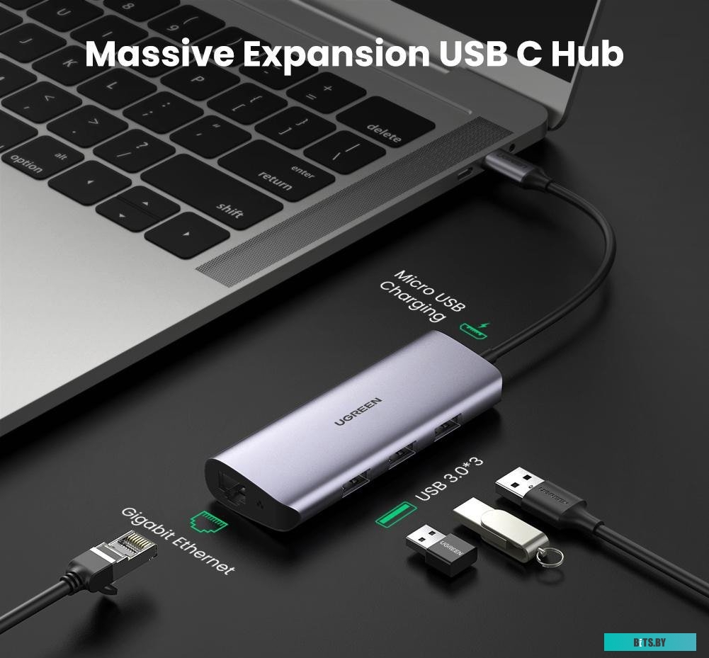 Концентратор USB (Хаб) Ugreen CM252 60718